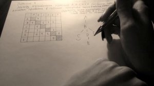 1 задание ЕГЭ по информатике.САМОЕ БЫСТРОЕ РЕШЕНИЕ.Между населенными пункта A,B,C,D,E,F.Между A и F