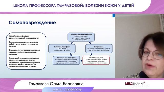 Школа профессора Тамразовой: болезни кожи у детей смотреть онлайн
