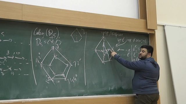 3 Граф Петерсена и гипотеза гамильтоновости графа Кэли конечной группы смотреть онлайн