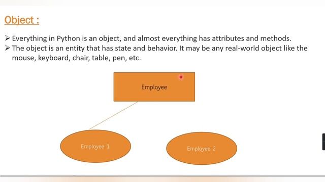 OOP In Python | Object Oriented Programming | OOP In Python Interview Questions | Python Tutorial смотреть онлайн