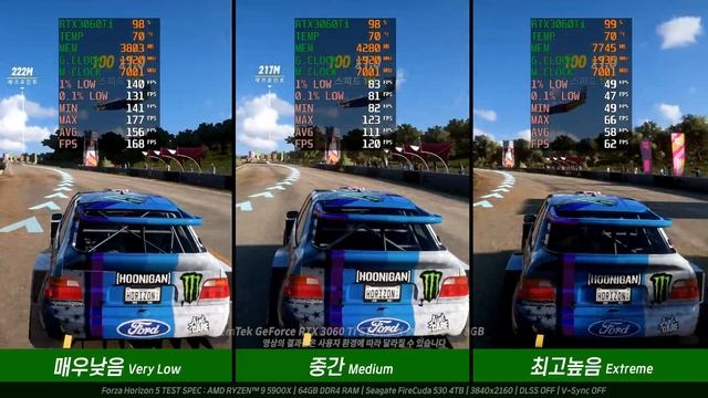 [4K VGA Benchmark] emTek GeForce RTX 3060 Ti STORM X Dual OC D6 8GB смотреть онлайн