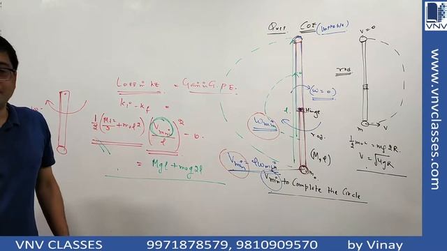 Rotation: Angular Velocity of Hinged Rod FAOR Lec3 | IIT JEE, NEET | Vinay IIT Kanpur Alumnus смотреть онлайн