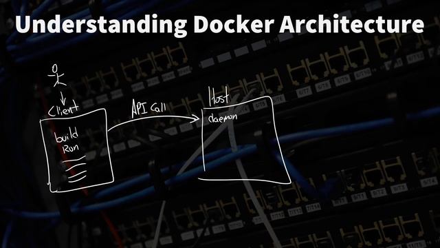 Understanding Docker Architecture смотреть онлайн