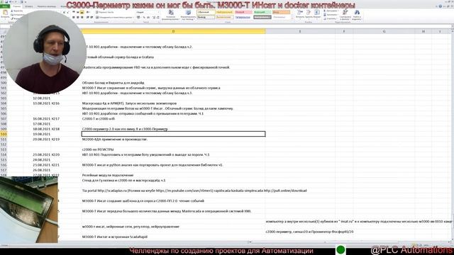 СХХ00-Периметр каким он мог бы быть. М3000-Т ИНсат и docker контейнеры смотреть онлайн