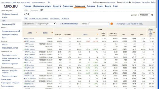 Таинственный маркетмейкер смотреть онлайн