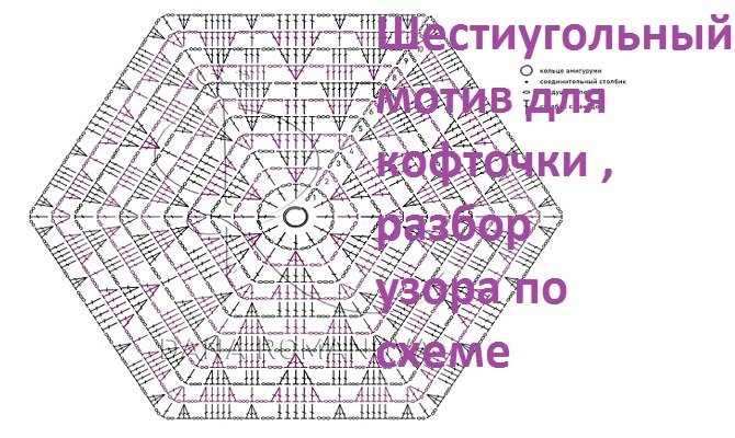 Шестиугольный мотив по схеме крючком смотреть онлайн