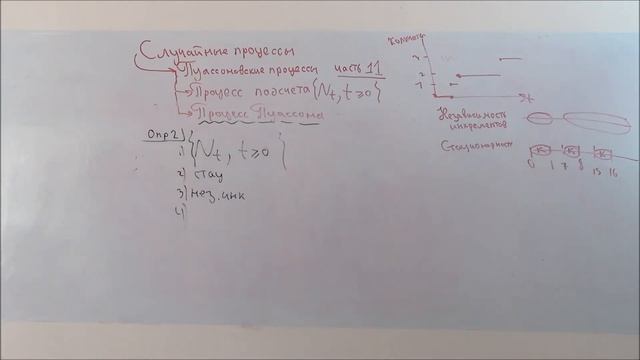 Случайные процессы - Процессы Пуассона часть 11 - стационарность, ординарность смотреть онлайн