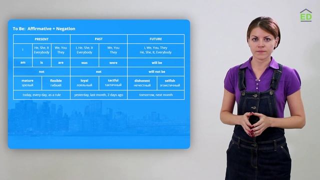 Все о глаголе TO BE. Грамматика английского языка. Изучение английского (online курс) | EnglishDom смотреть онлайн