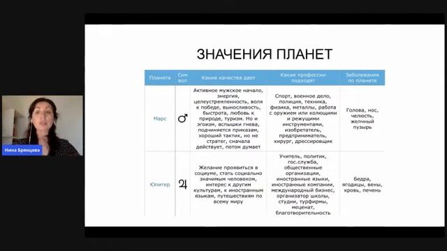 Юпитер и Сатурн в центре Формулы души смотреть онлайн