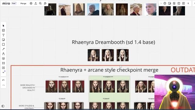 DREAMBOOTH: Train Stable Diffusion With Your Own Face And Style Together! смотреть онлайн