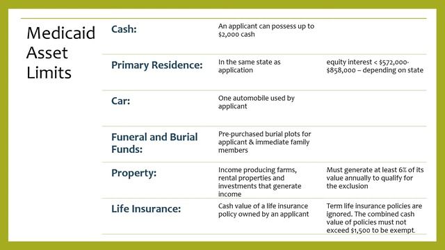 1 0 Caregivers Guide (Normal) Stay Afloat смотреть онлайн