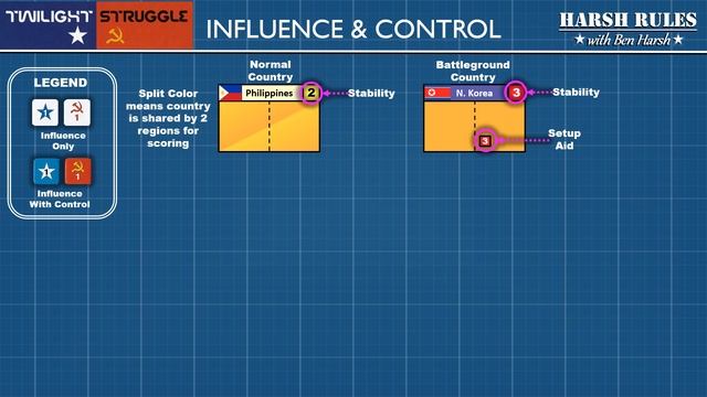 Harsh Rules - Learn to Play Twilight Struggle Part 1 смотреть онлайн
