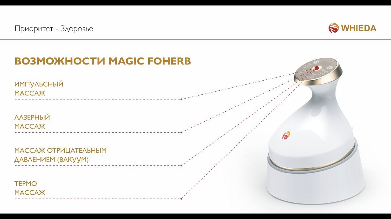 Magic Foherb | БЭМ | запись онлайн обучения смотреть онлайн