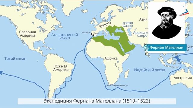 5 класс география урок 1 География в жизни человека смотреть онлайн