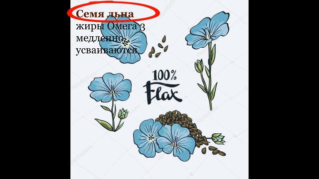 Топ 10 продуктов, укрощающих чувство голода I Худеем вместе смотреть онлайн