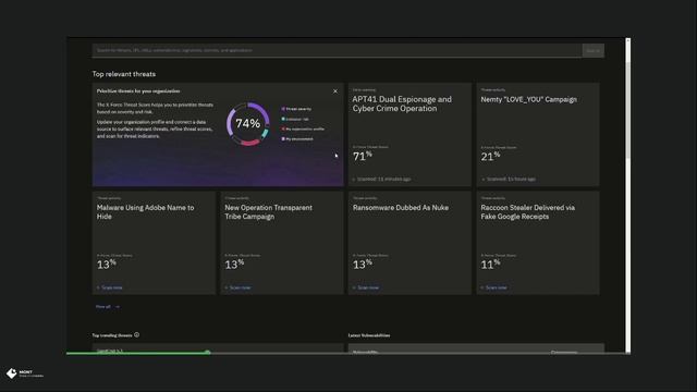 Платформа IBM Cloud Pak for Security единый интерфейс безопасника смотреть онлайн
