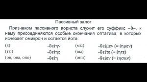 Древнегреческий язык Урок 53