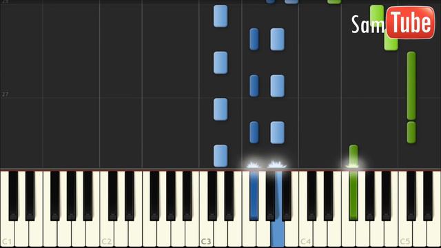 The Script - No Good in Goodbye Tutorial (How To Play On Piano) смотреть онлайн