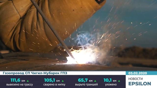 Строительство газопроводов - 03.02.2020 смотреть онлайн