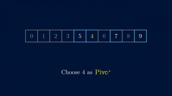 Quick Sort (Lomuto Partition Scheme) Demo