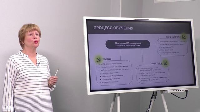 Введение в специальность "Разработчик web-приложений" // Кочегурова Елена смотреть онлайн