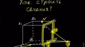 Как строить сечения? (метод следов)
