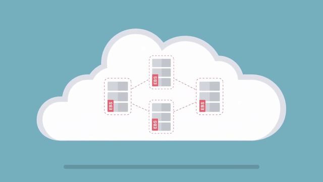 Applications in AWS with Veritas InfoScale смотреть онлайн