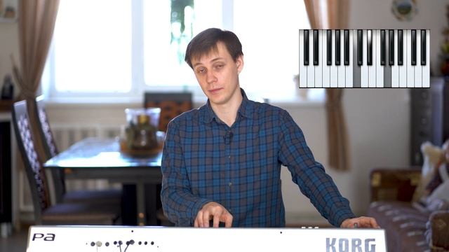 Доминантовый септаккорд (Д7). Построение от звука смотреть онлайн