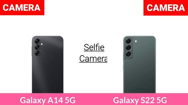 Samsung Galaxy A14 5G Vs Samsung Galaxy S22 5G смотреть онлайн