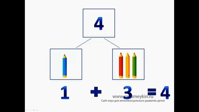 Учим цифру 4 смотреть онлайн