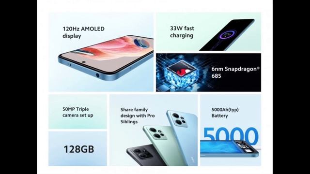 Redmi Note 12 Turbo 5G officially Launch | Full Specification Price Sale Date Confirm смотреть онлайн