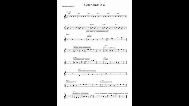 Easy G Minor Blues Backing Track 120bpm GUITAR SAX PIANO FLUTE.../ Base para tocar Blues Sol menor смотреть онлайн