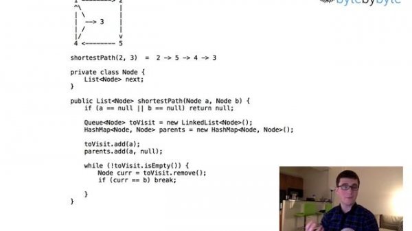 Interview Question: Shortest Path