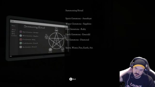 HORROR MONTH: Don't Knock Twice (Full Game) смотреть онлайн