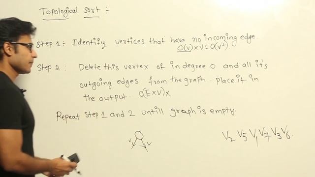 P and DS | GRAPHS | Algorithm for topological sort Approach 1 | Ravindrababu Ravula смотреть онлайн
