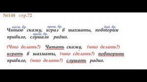 ГДЗ 4 класс, Русский язык, Упражнение. 148  Канакина В.П Горецкий В.Г Учебник, 2 часть