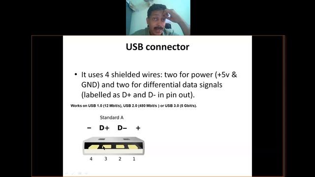 CHN MOD 1 part 2 keyboard, scanner смотреть онлайн