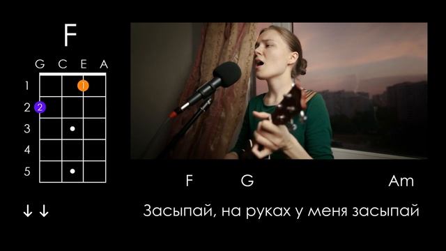 Ария — Потерянный рай (укулеле разбор) смотреть онлайн