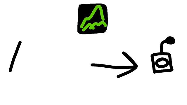 Мудрый дед | Побег от пукеров смотреть онлайн