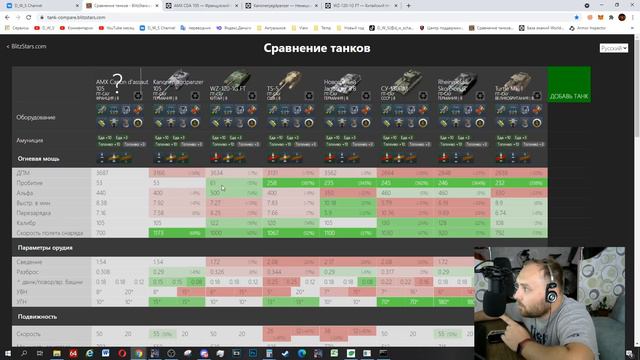 Скоро появится AMX Canon D'assaut 105 вместо апа Kanonenjagdpanzer 105 в Wot Blitz | D_W_S