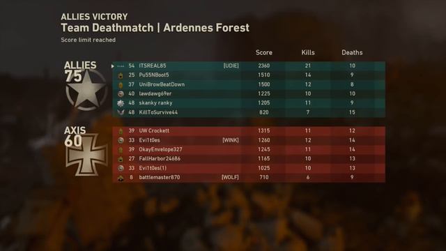 WENT ONLINE AND DESTROYED EVERYBODY! (ITSREAL85 AND PU55NBOOT5 PLAYS COD WW2 ONLINE) смотреть онлайн