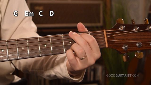 Day 28 - Metronome for TOTAL Beginners [30 Days of Guitar] смотреть онлайн
