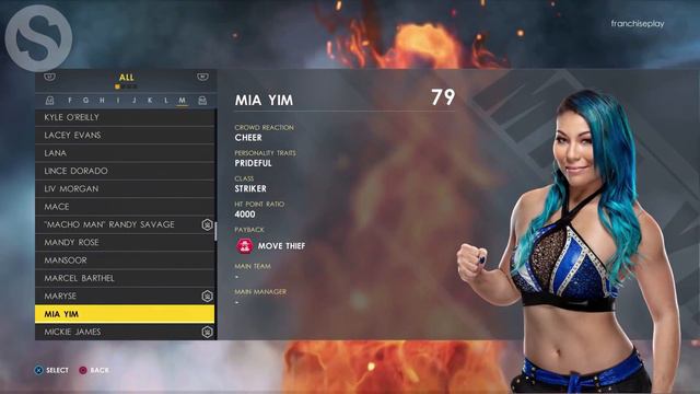 WWE2K22 Roster & Ratings Official Confirmed