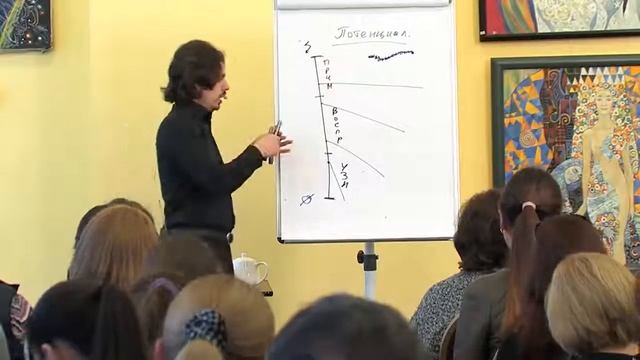 Адванс. Как быстро запоминать информацию надолго. Потенциал нейронных связей. смотреть онлайн