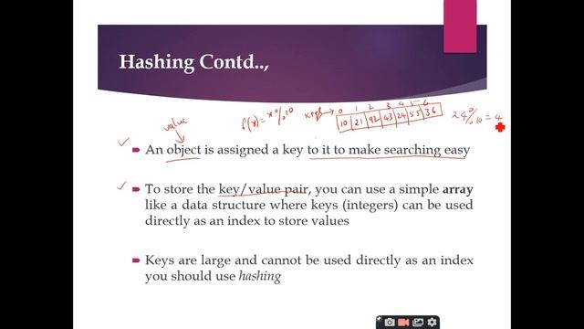 Introduction to Hashing смотреть онлайн