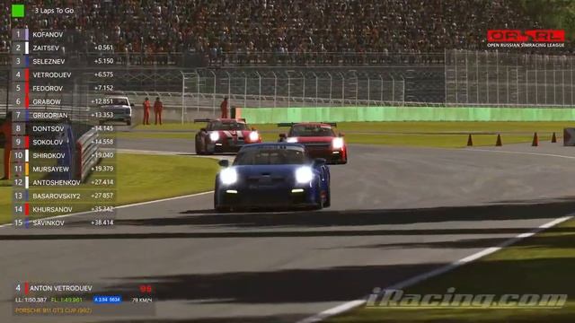 ORSRL Porsche Cup 2021: Event 9 - Autodromo Nazionale Monza - Grand Prix смотреть онлайн