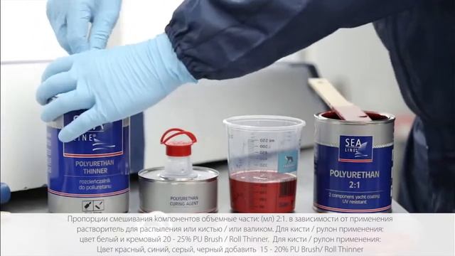 Полиуретановая краска цвет Кисть, валик смотреть онлайн