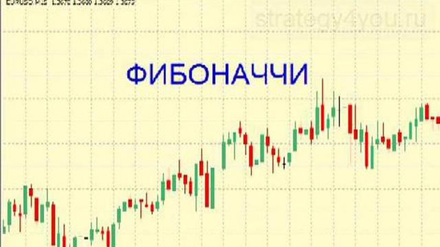 Фибоначчи уровни - построение ! смотреть онлайн