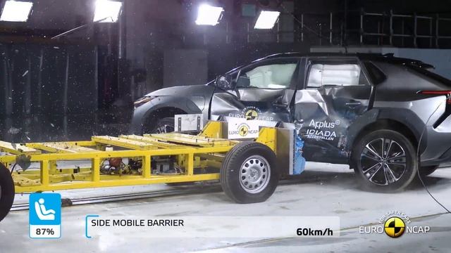 Toyota BZ4X Crash And Safety Test - 5 Stars!