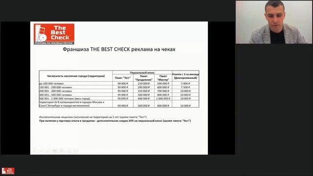 Франшиза "THE BEST CHECK реклама на чеках" теперь от 99 000 рублей. смотреть онлайн